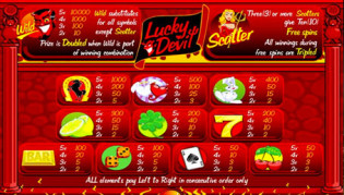 lucky devil slot